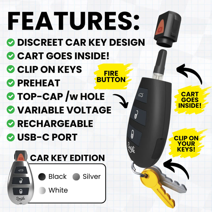 Car Key Penjamin by Smyle Labs BattSkins Car Key Penjamin by Smyle Labs BattSkins