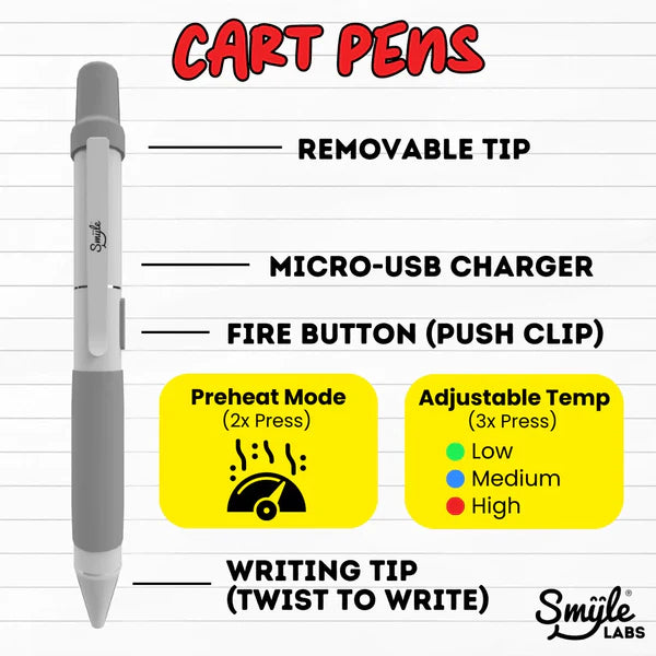 Penjamin Cart Pen by Smyle™ Labs