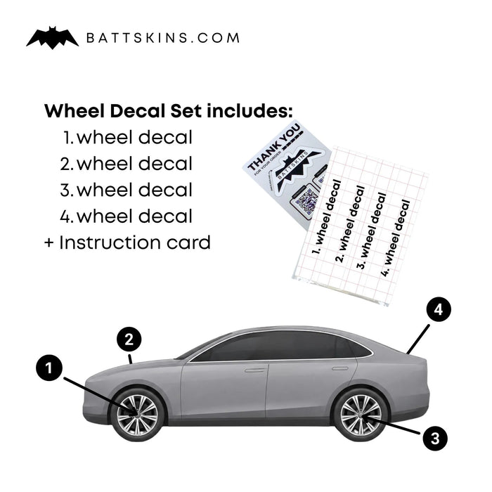 Wheel Emblem Overlays fits 2022+ Sorento | 4 Logo Decals
